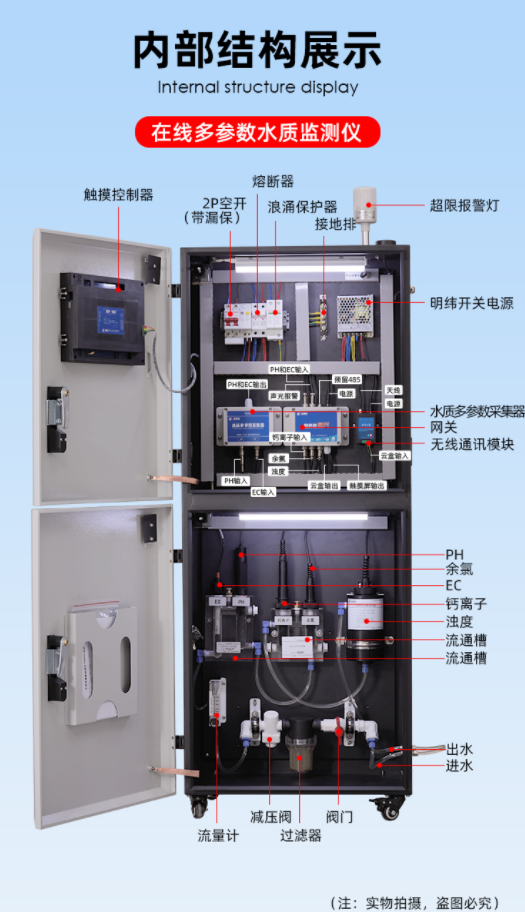 1648783777787570.png 內部結構展示.png